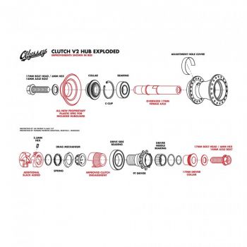 ODYSSEY CLUTCH V2 BLACK FREECOASTER HUB