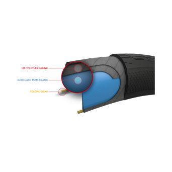 Pneus Tioga Fastr - S-Spec - Souple - 20"